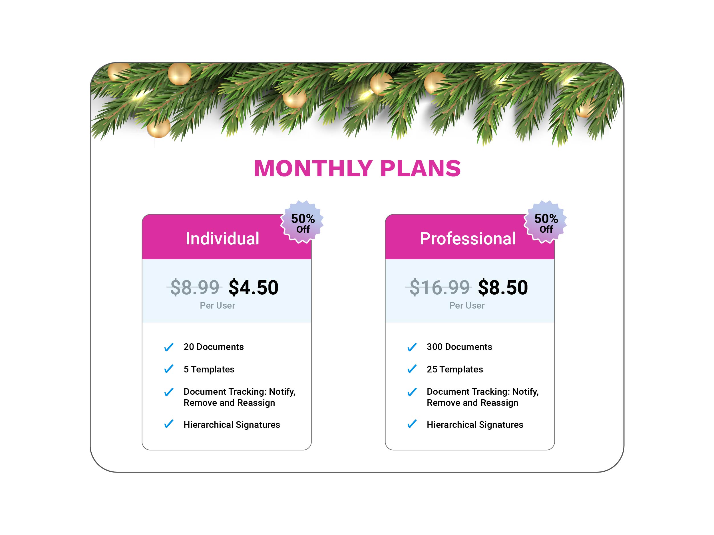 DrySign introduces 50% off on Monthly Plans!